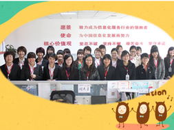 臨沂網絡技術全方位解決方案 從網站建設到全網優化推廣